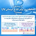 فناوری آبرسانی و پوشش یکنواخت فیلتر UV ژل ضد آفتاب آنسا